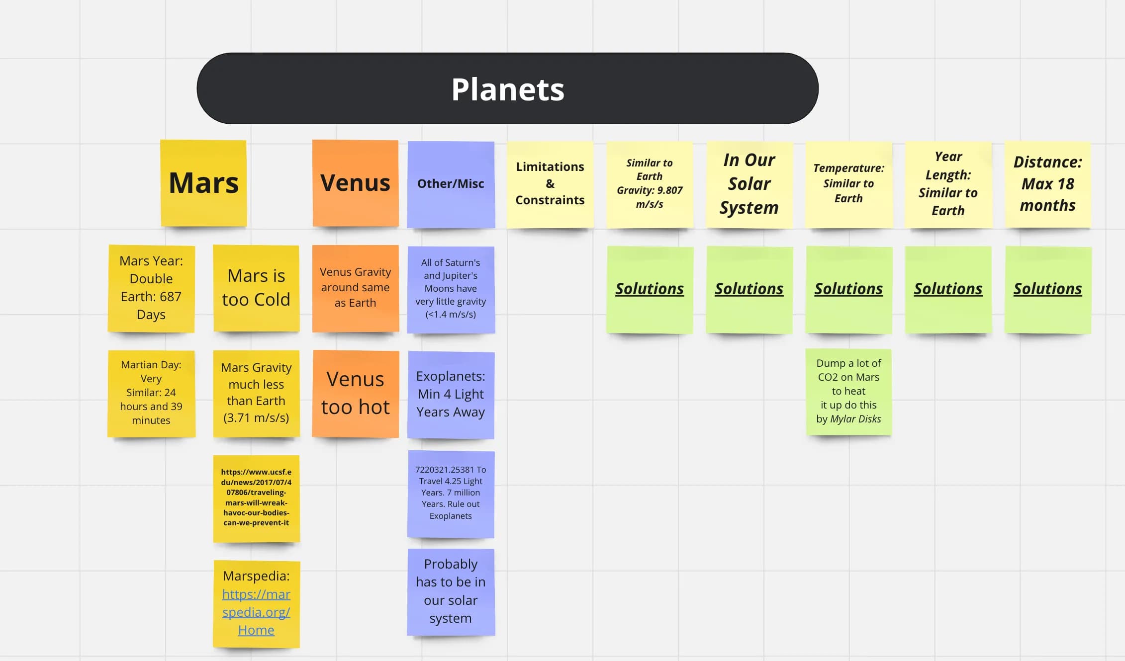 Brainstorm Planets Image